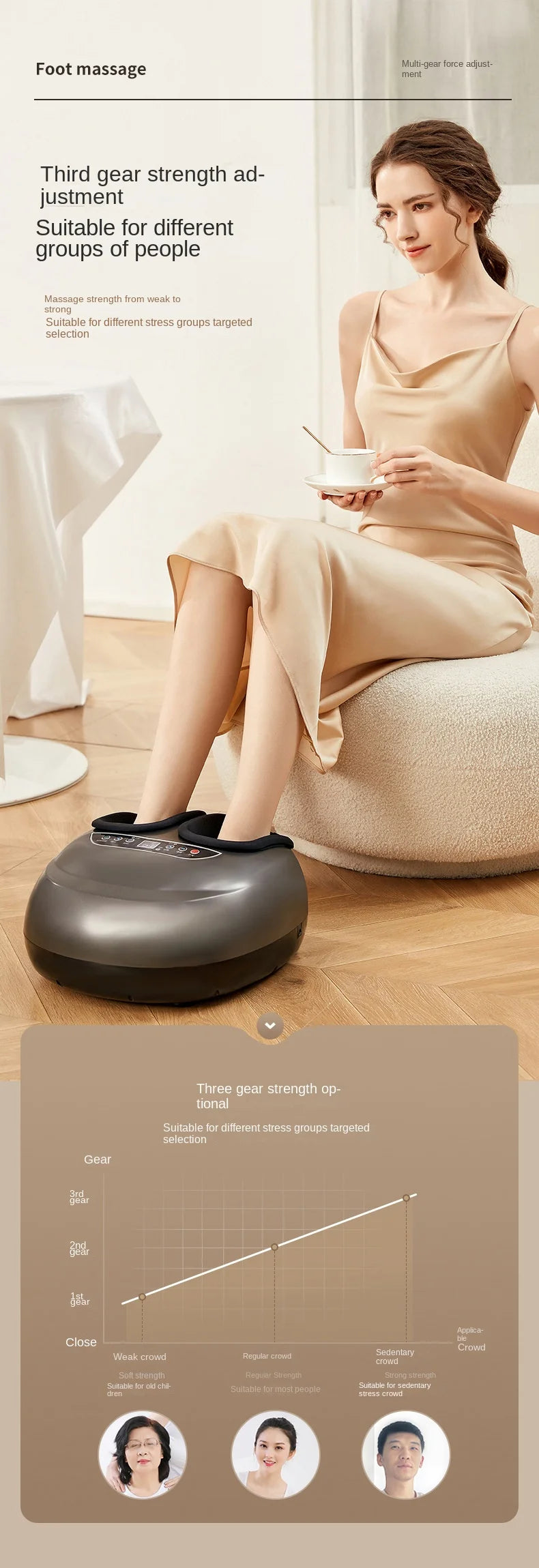 3 Speed Intelligent Timing 6 Large Massage Techniques Airbag Massage 1-button Start High Definition Digital Screen Foot Massager