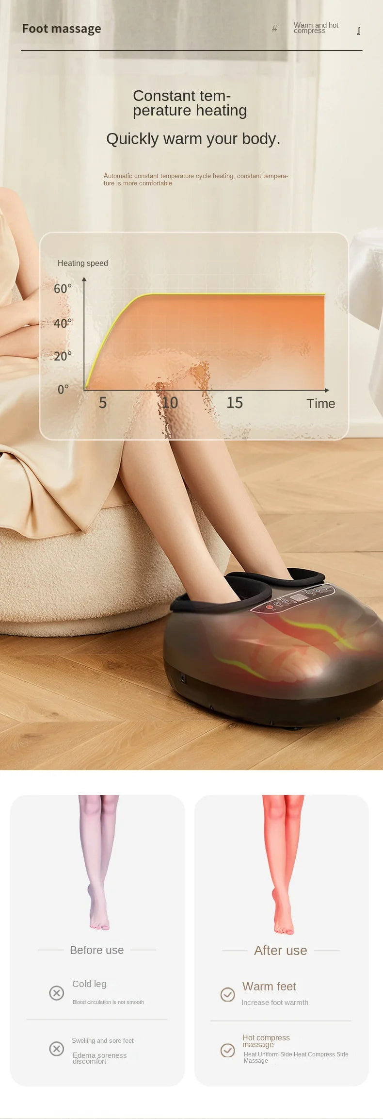 3 Speed Intelligent Timing 6 Large Massage Techniques Airbag Massage 1-button Start High Definition Digital Screen Foot Massager